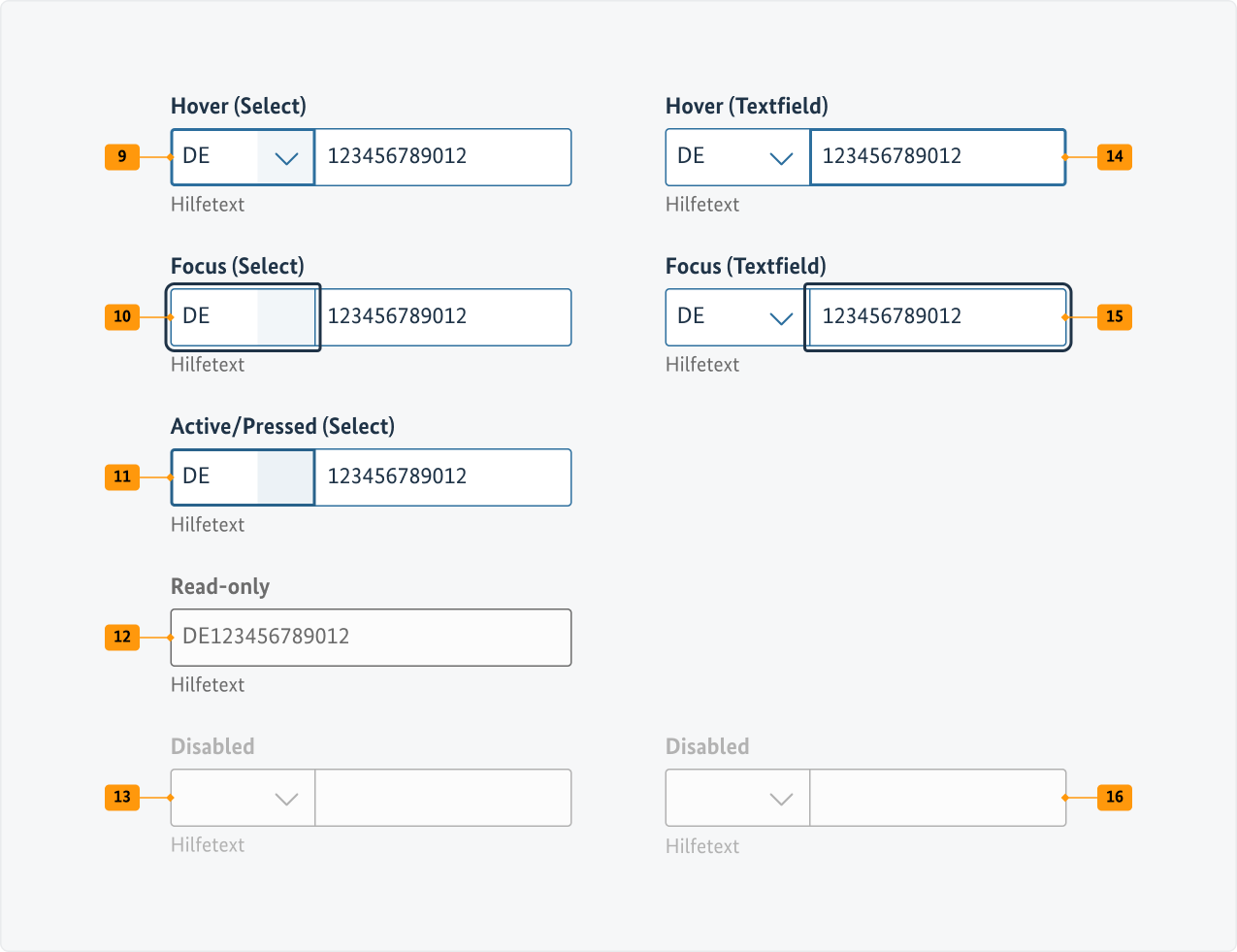 Visualisierung der CSS-Regeln zu Ziffer 9 bis 18 aus der folgenden Tabelle.