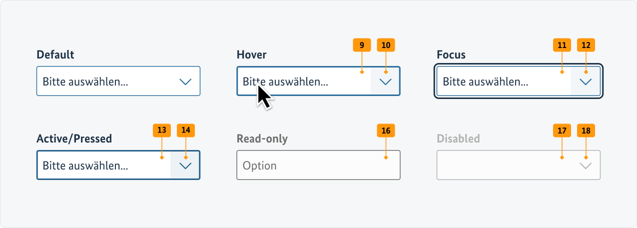 Visualisierung der CSS-Regeln zu Ziffer 9 bis 14 aus der folgenden Tabelle.