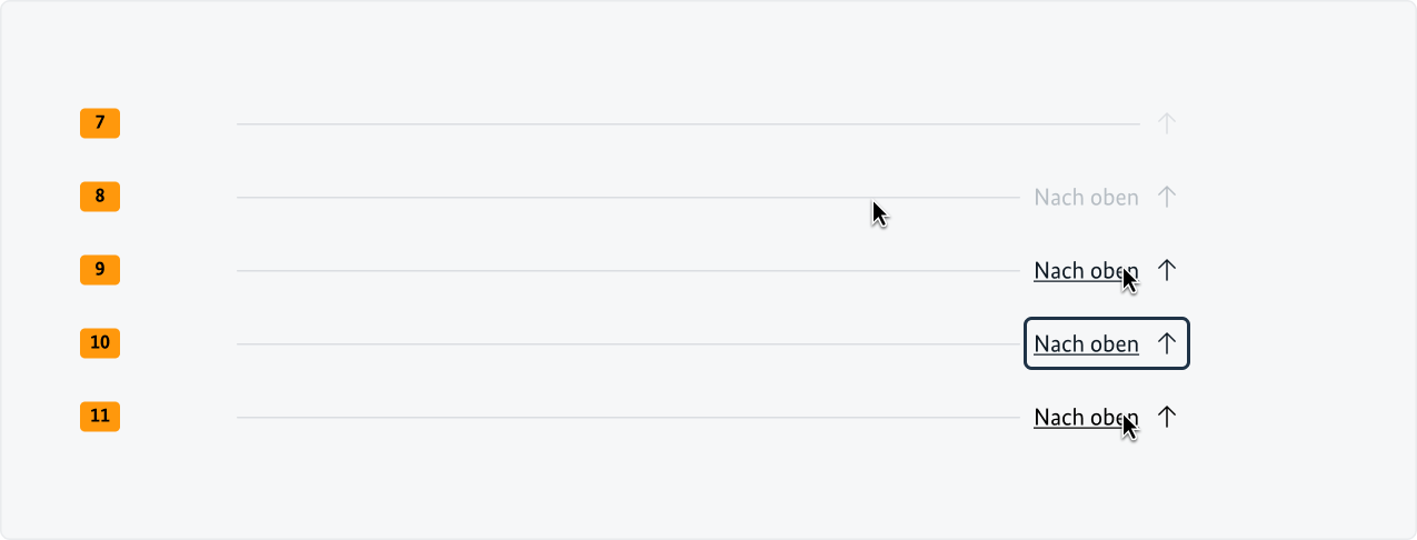 Visualisierung der CSS-Regeln zu Ziffer 7 bis 11 aus der folgenden Tabelle.