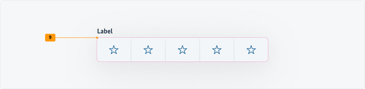 Visualisierung der CSS-Regeln zu Ziffer 9 aus der folgenden Tabelle.