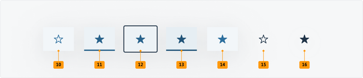 Visualisierung der CSS-Regeln zu Ziffer 10 bis 16 aus der folgenden Tabelle.