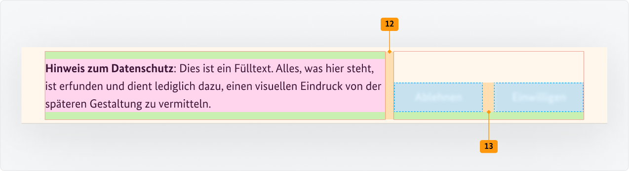 Visualisierung der CSS-Regeln zu Ziffer 12 bis 13 aus der folgenden Tabelle.