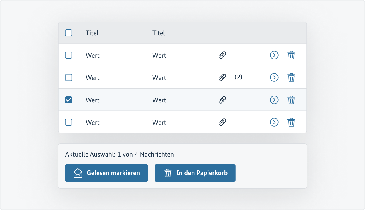 Tabelle mit Checkboxen in der ersten Spalte.