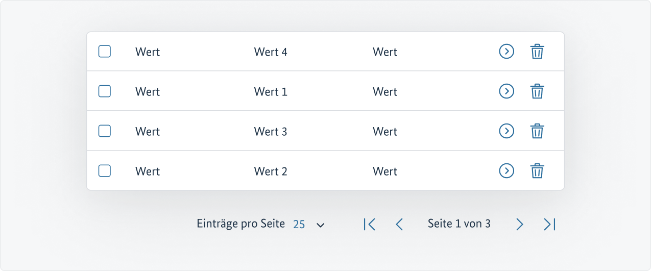 In der Anzahl der Zeilen begrenzte Tabelle mit anschließender Blätterfunktion