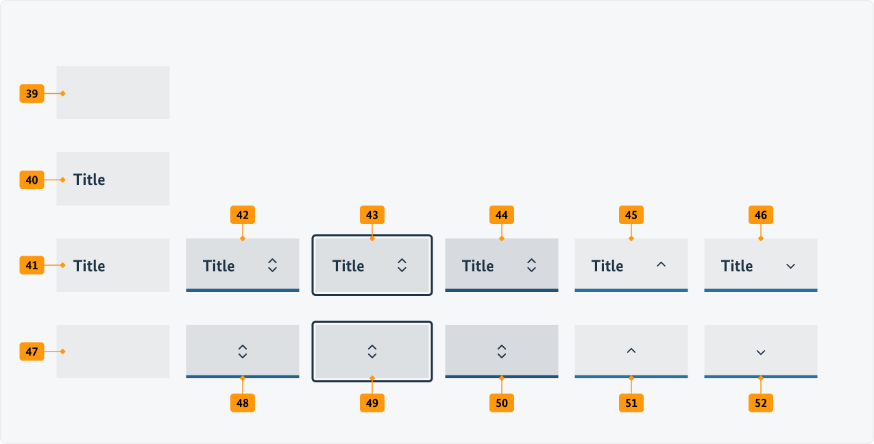 Visualisierung der CSS-Regeln zu Ziffer 39 bis 53 aus der folgenden Tabelle.
