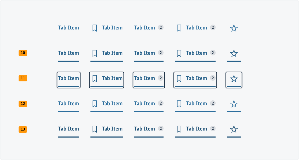 Visualisierung der CSS-Regeln zu Ziffer 10 bis 12 aus der folgenden Tabelle.