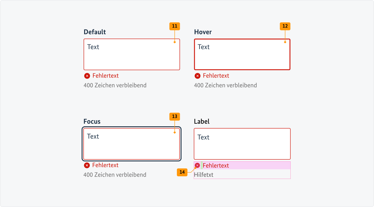 Visualisierung der CSS-Regeln zu Ziffer 11 bis 14 aus der folgenden Tabelle.