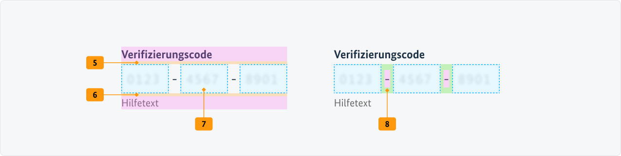 Visualisierung der CSS-Regeln zu Ziffer 5 bis 8 aus der folgenden Tabelle.