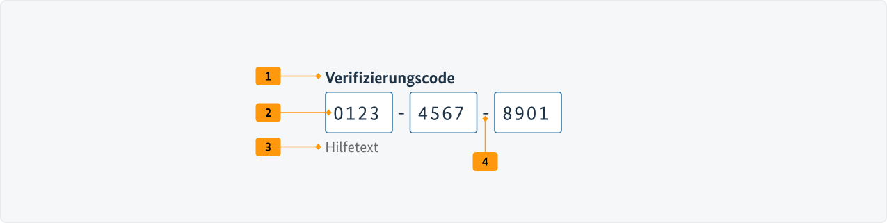 Visualisierung der CSS-Regeln zu Ziffer 1 bis 4 aus der folgenden Tabelle.