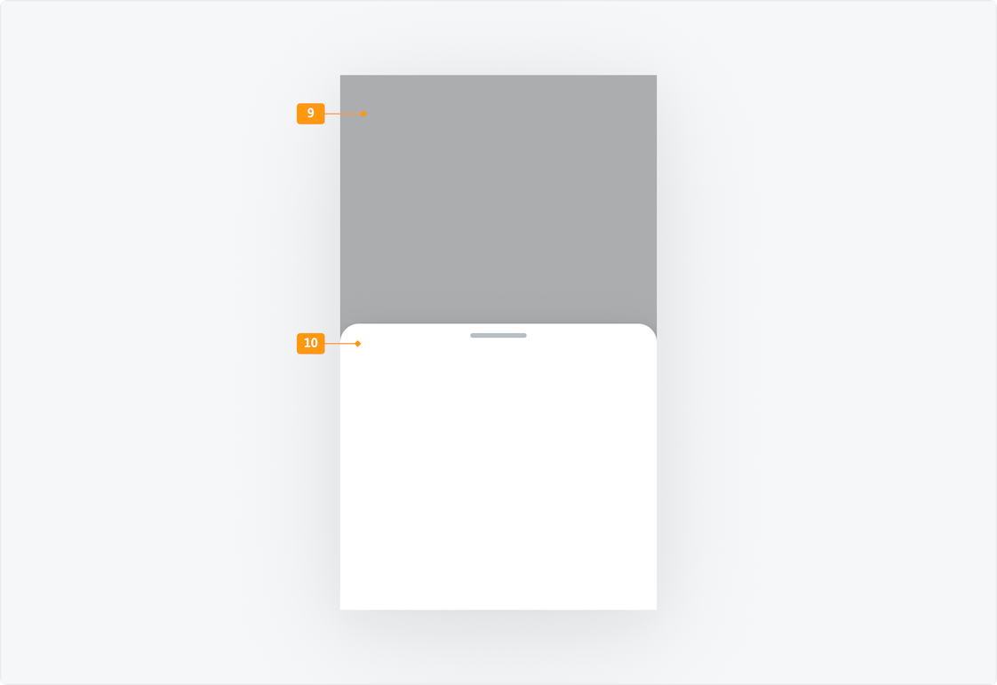 Visualisierung der CSS-Regeln zu Ziffer 9 bis 10 aus der folgenden Tabelle.