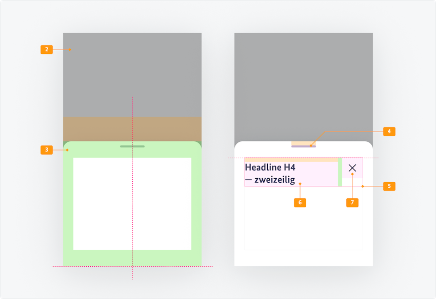 Visualisierung der CSS-Regeln zu Ziffer 2 bis 7 aus der folgenden Tabelle.