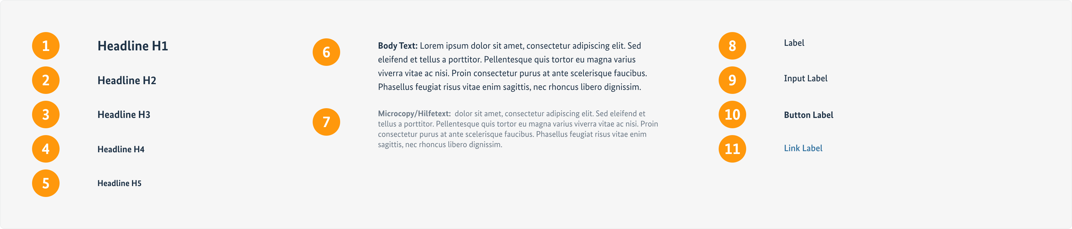 Visualisierung der CSS-Regeln zu Ziffer 1 bis 11 aus der folgenden Tabelle.